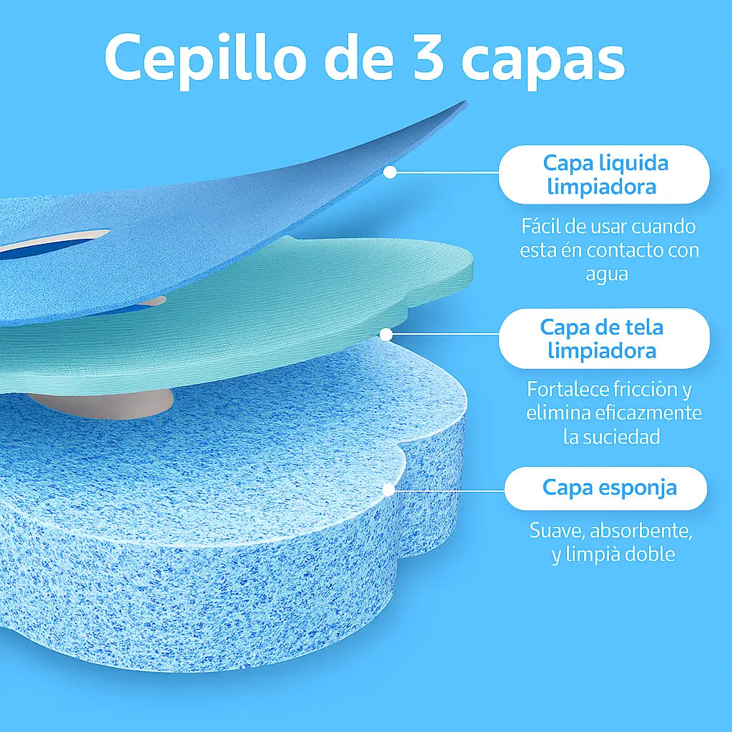 HigienePlus® - Cepillo con 16 Almohadillas para Inodoro