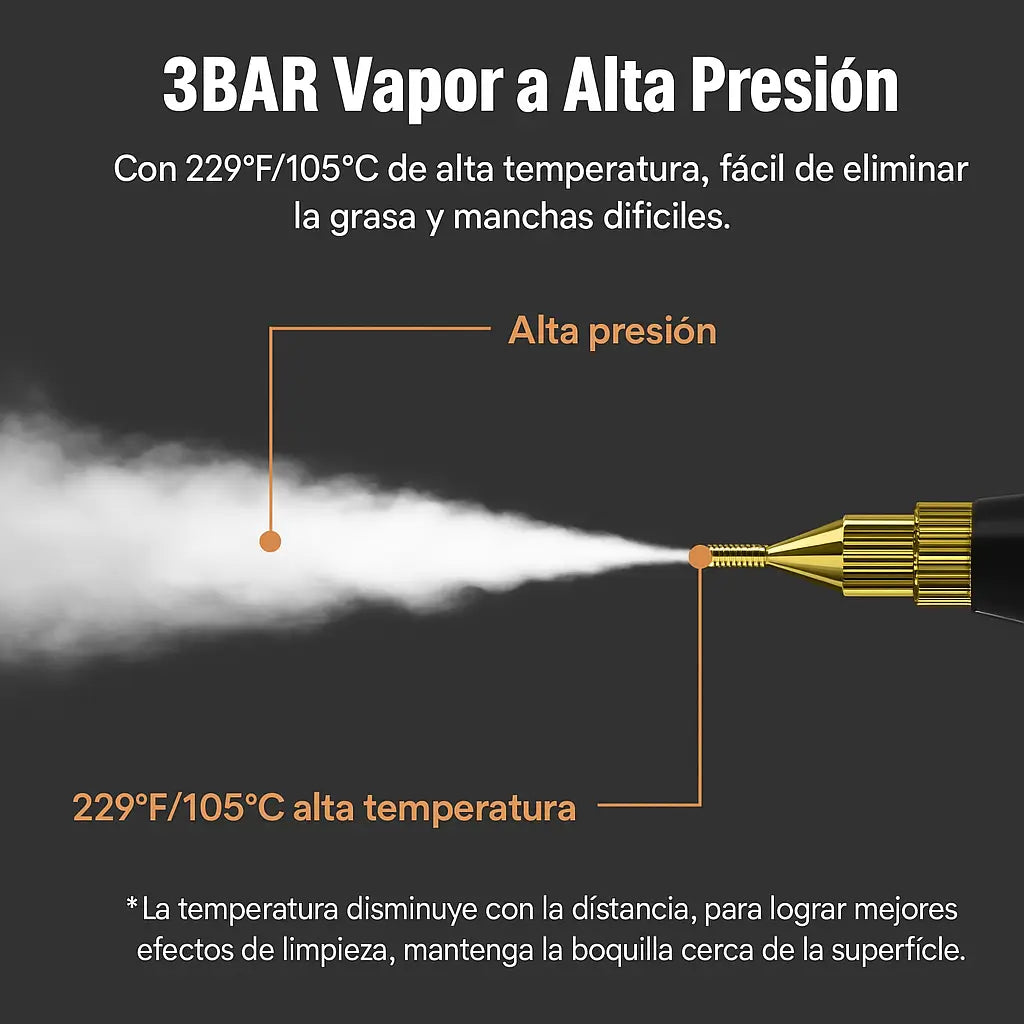 TOBI VaporPro – 2500W Limpieza profunda y desinfección SIN químicos