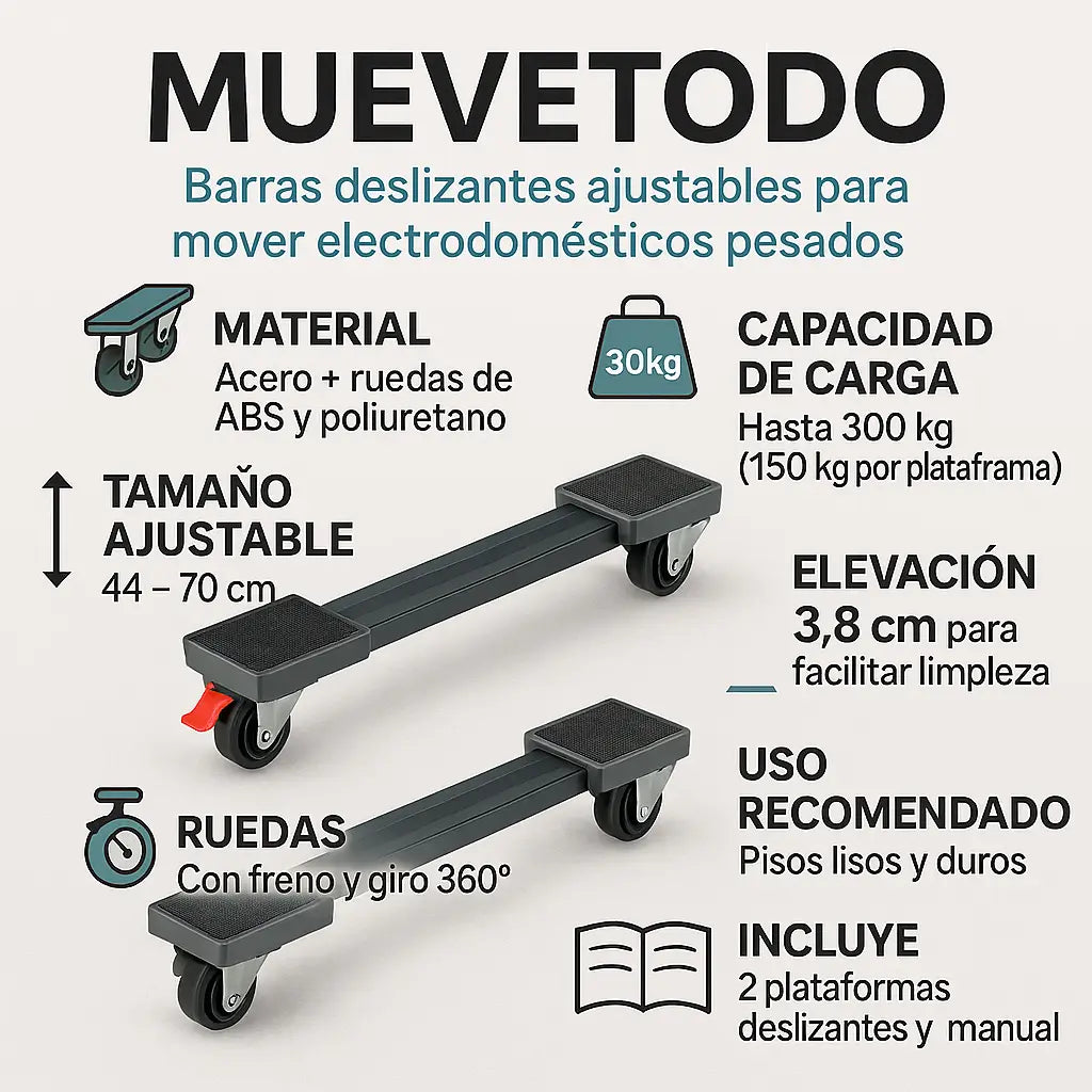 Encabezado