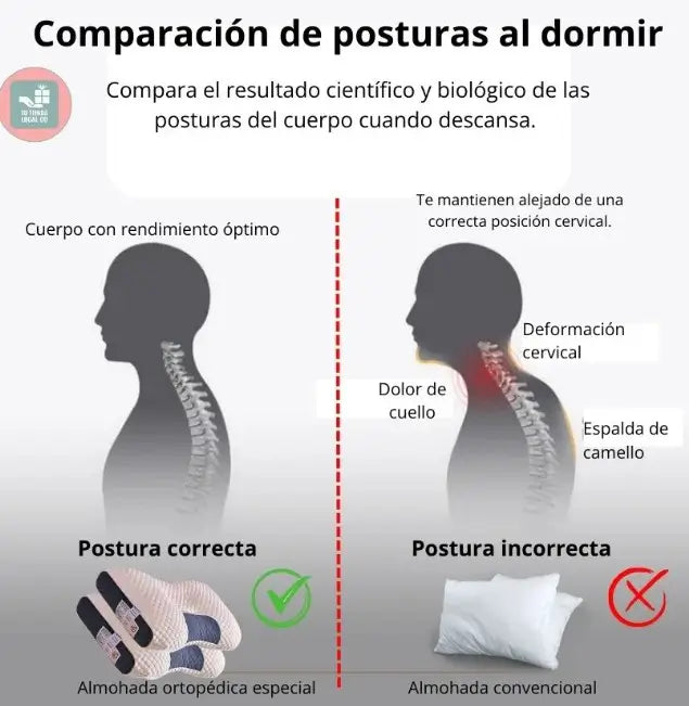 Kit Serenoa® - El descanso premium que tu cuerpo estaba pidiendo