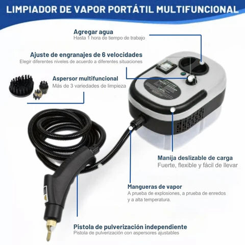 Encabezado